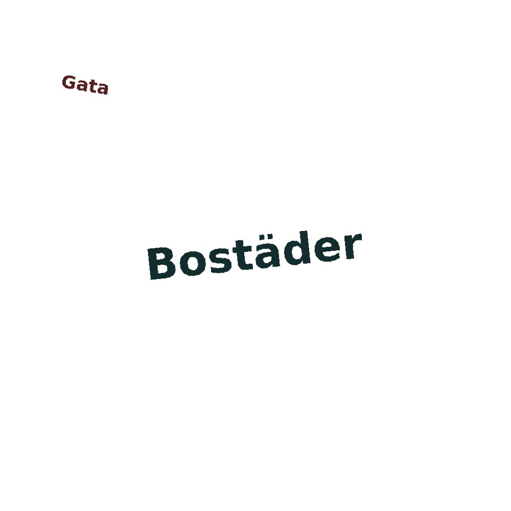 Ordmoln