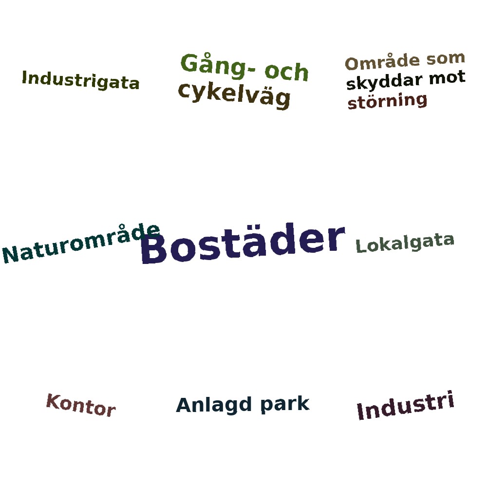 Ordmoln