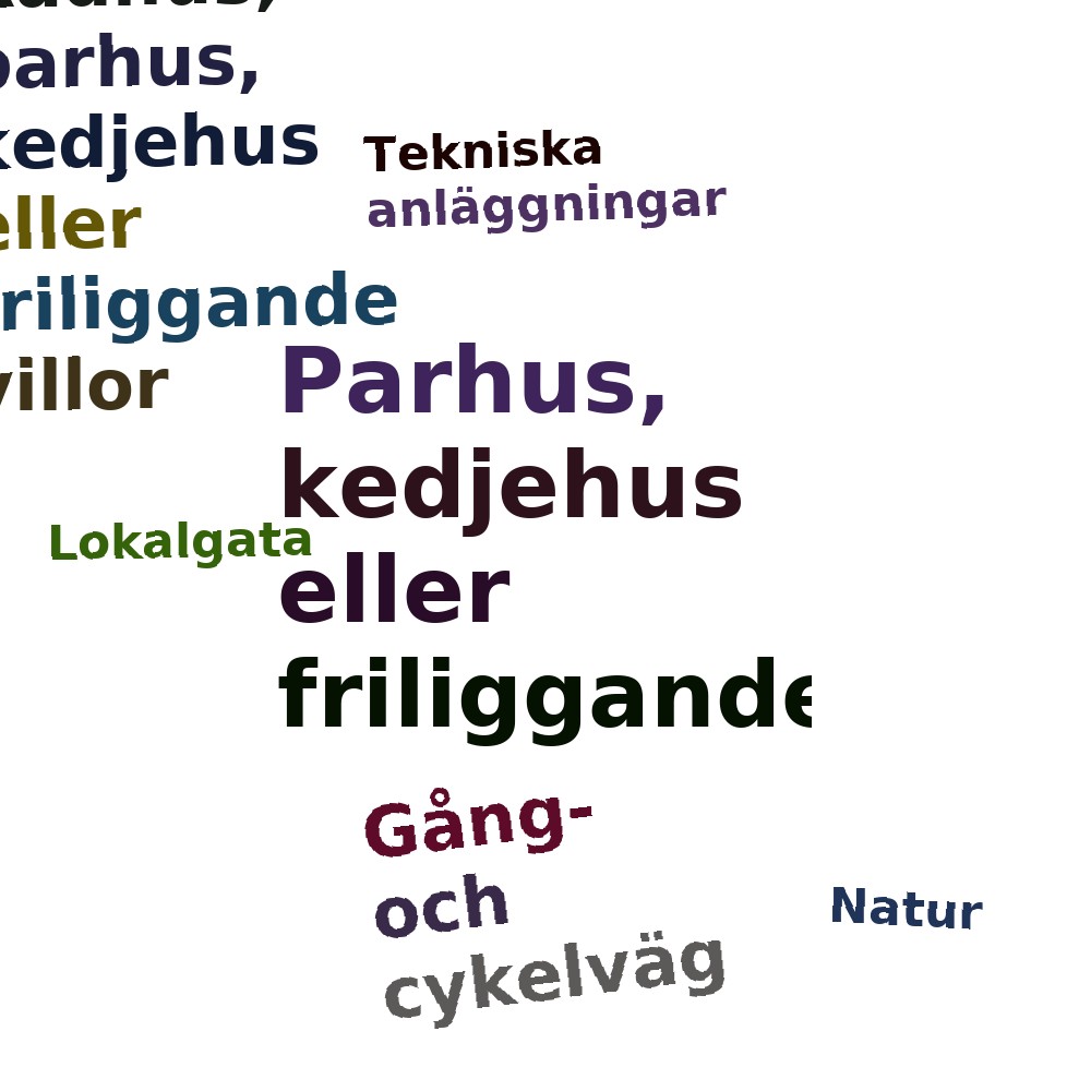 Ordmoln