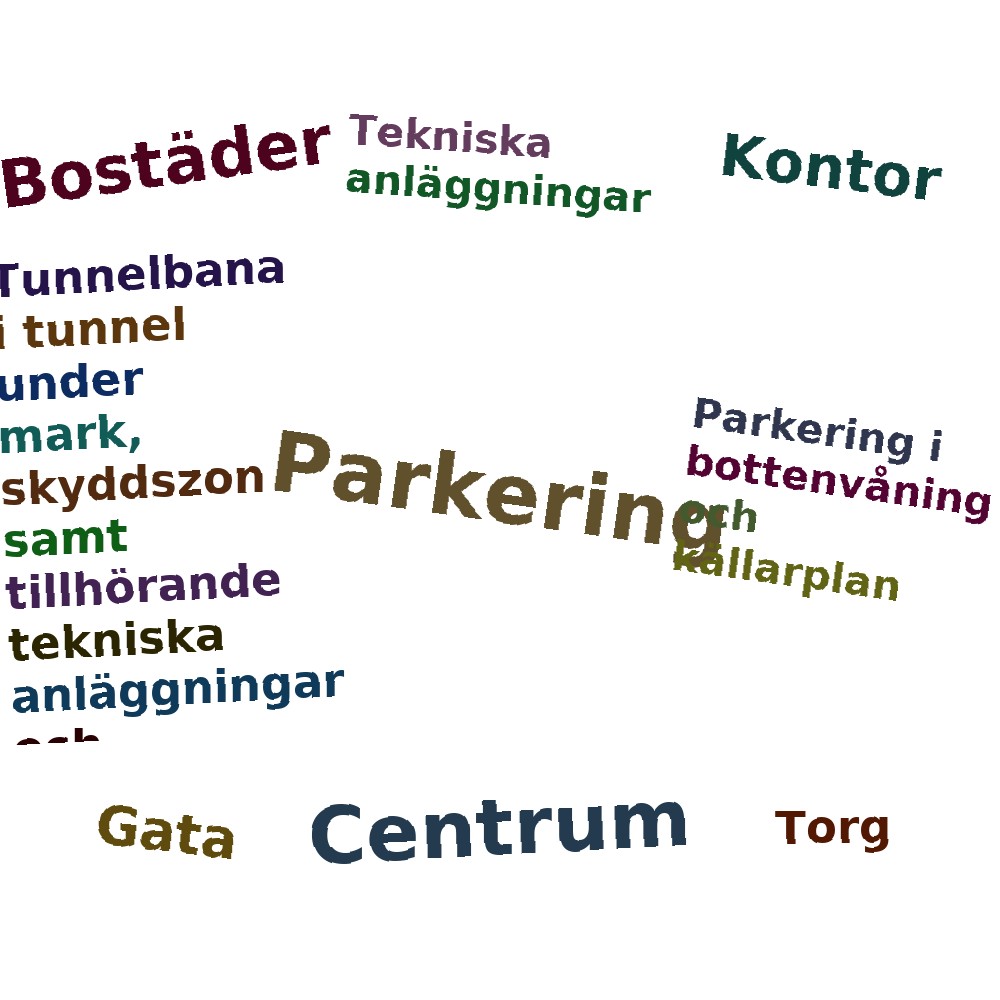 Ordmoln