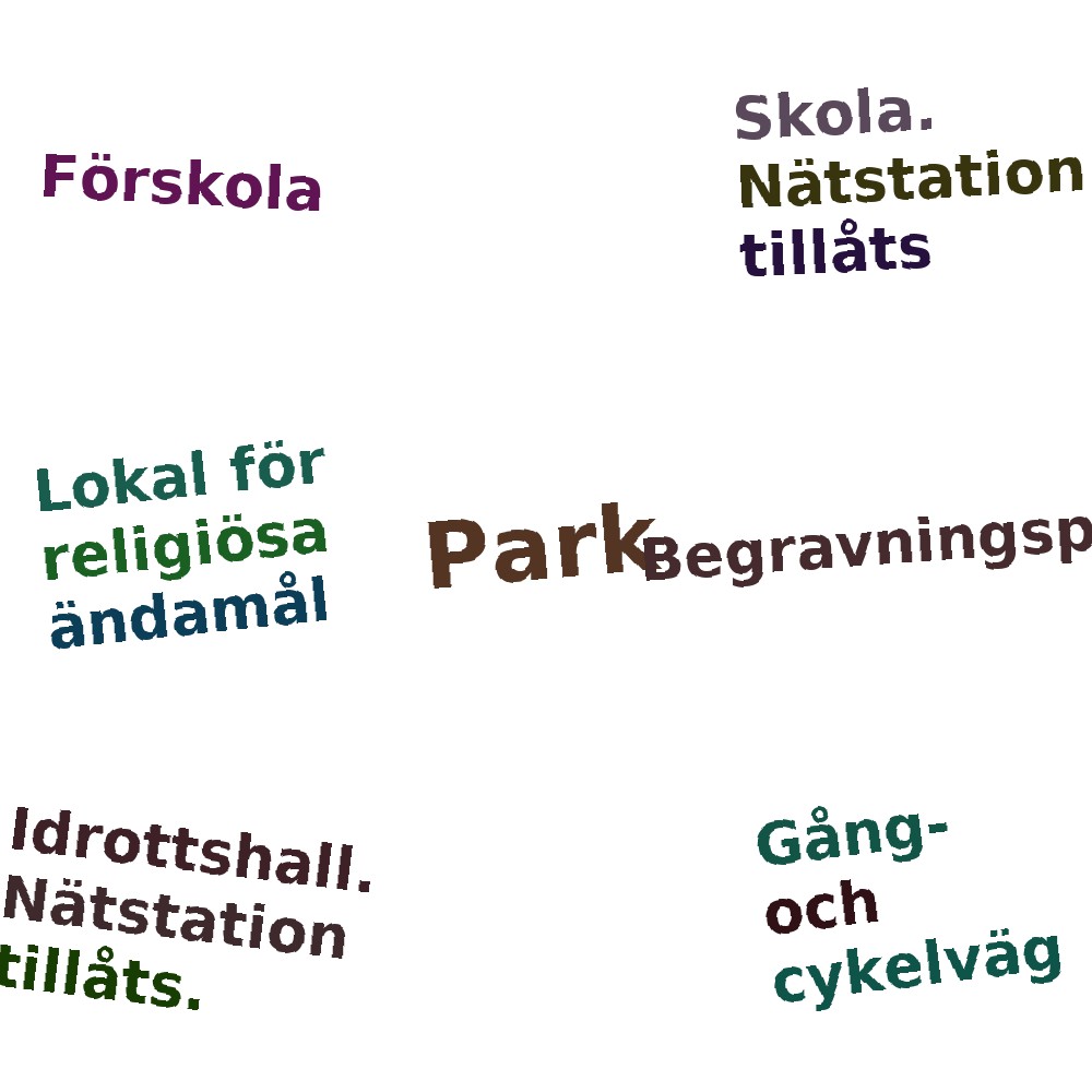Ordmoln