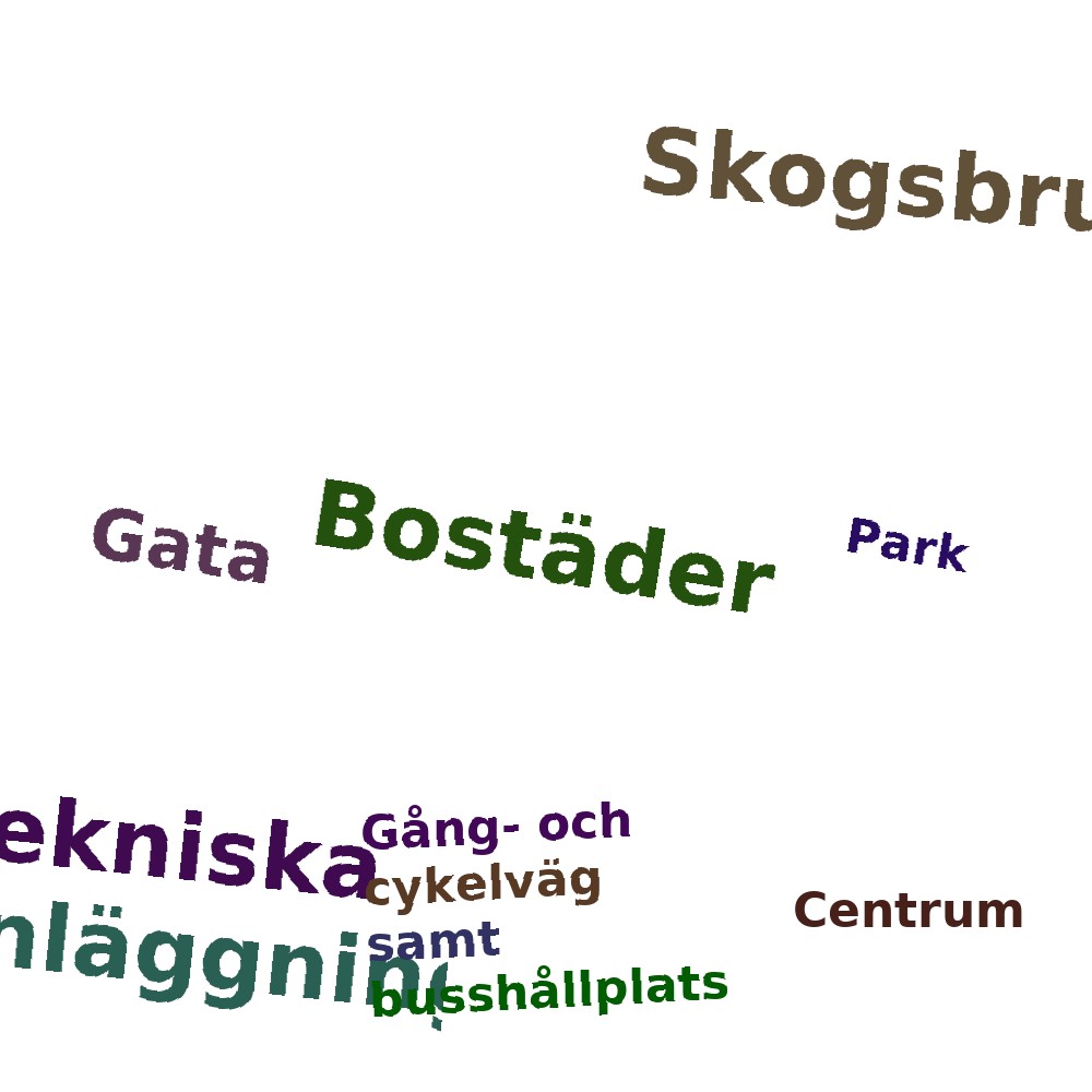 Ordmoln
