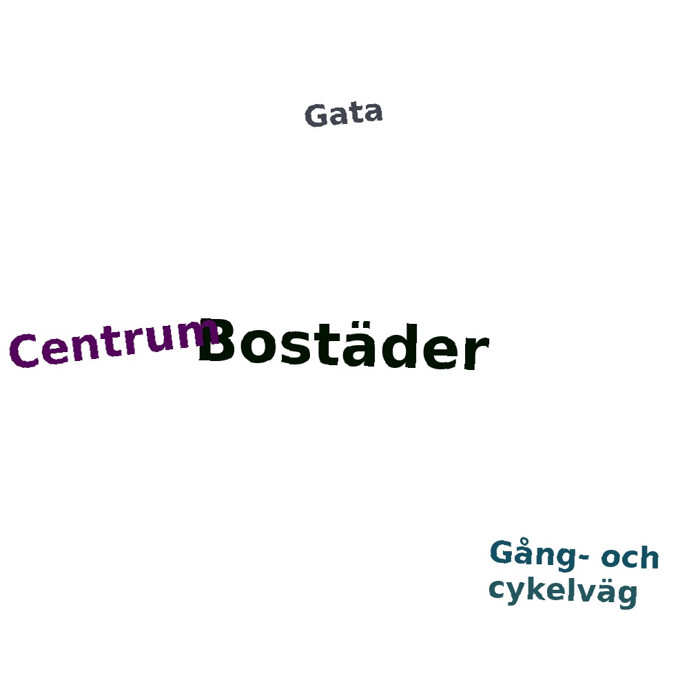 Ordmoln