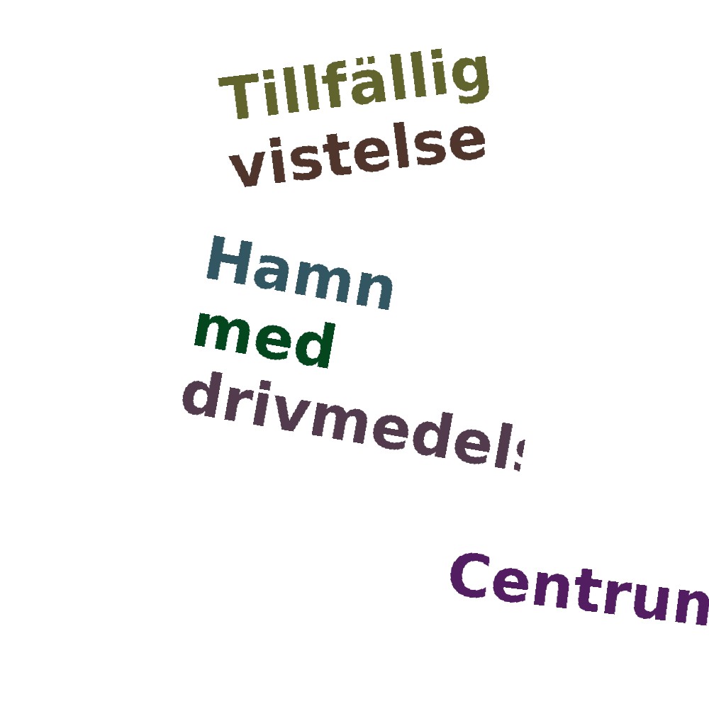 Ordmoln