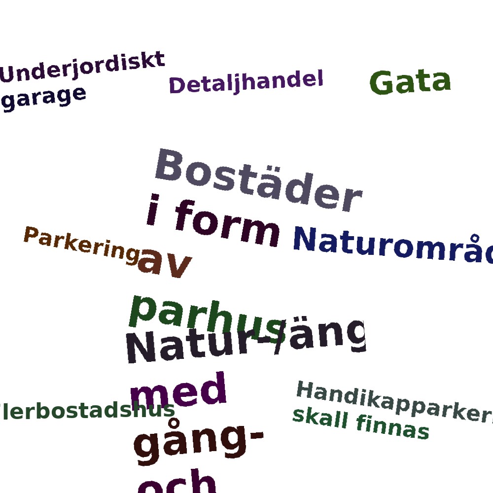 Ordmoln