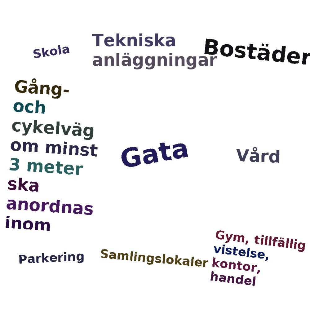 Ordmoln