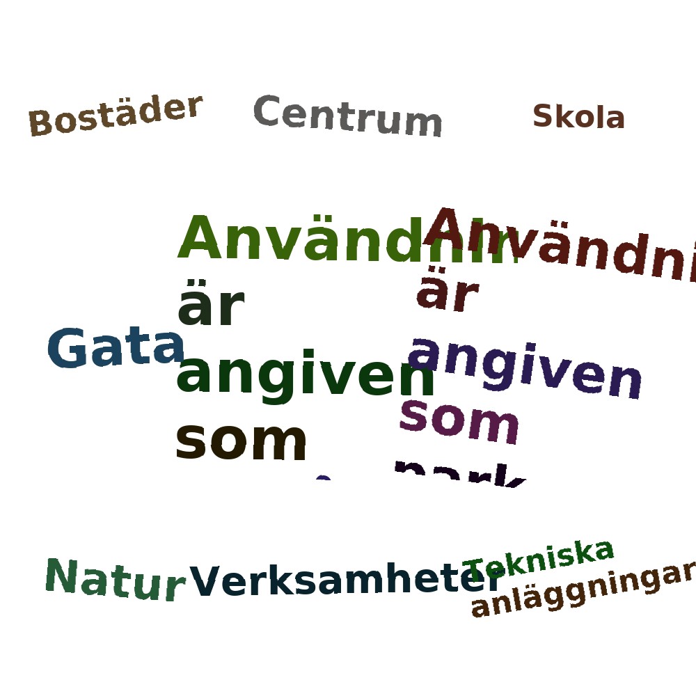 Ordmoln