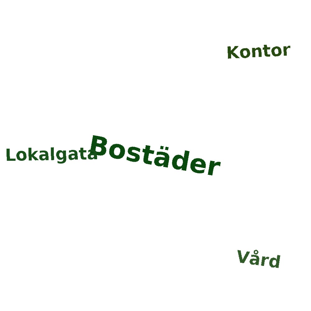 Ordmoln
