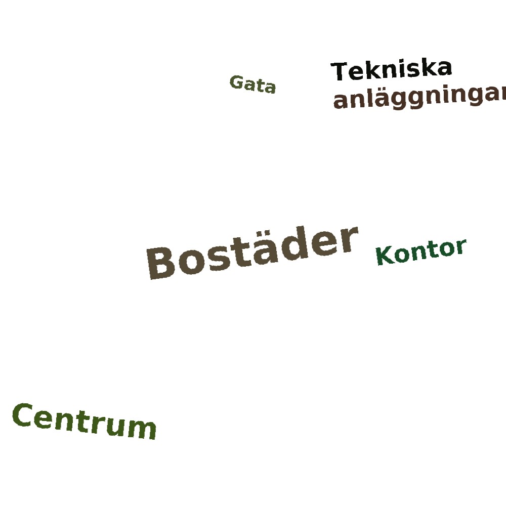 Ordmoln