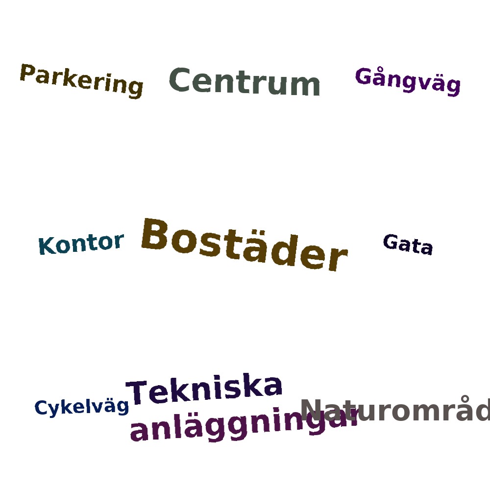 Ordmoln