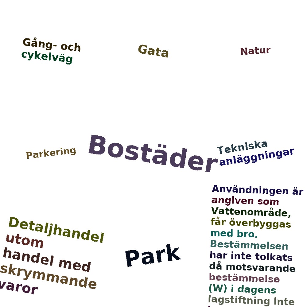Ordmoln