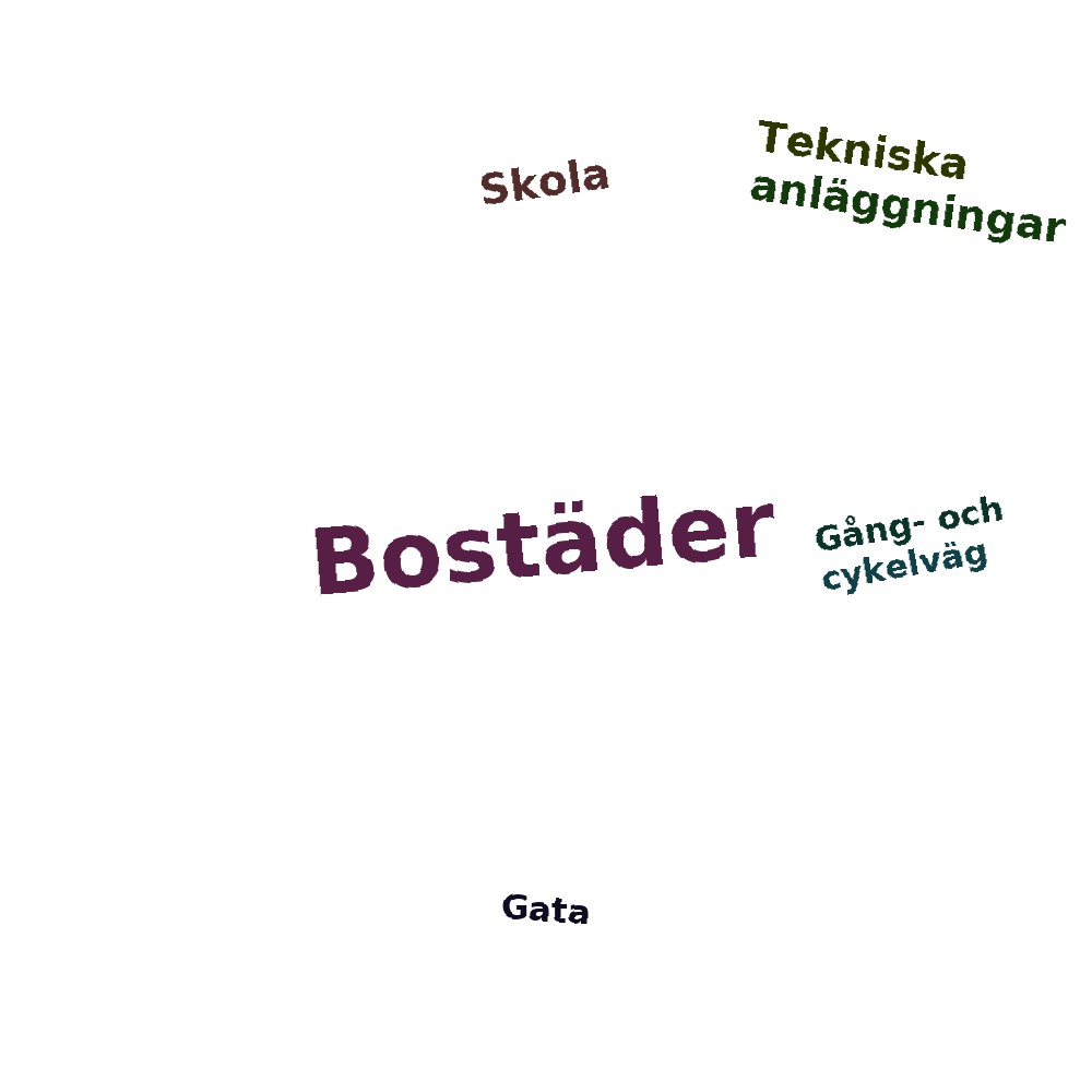 Ordmoln