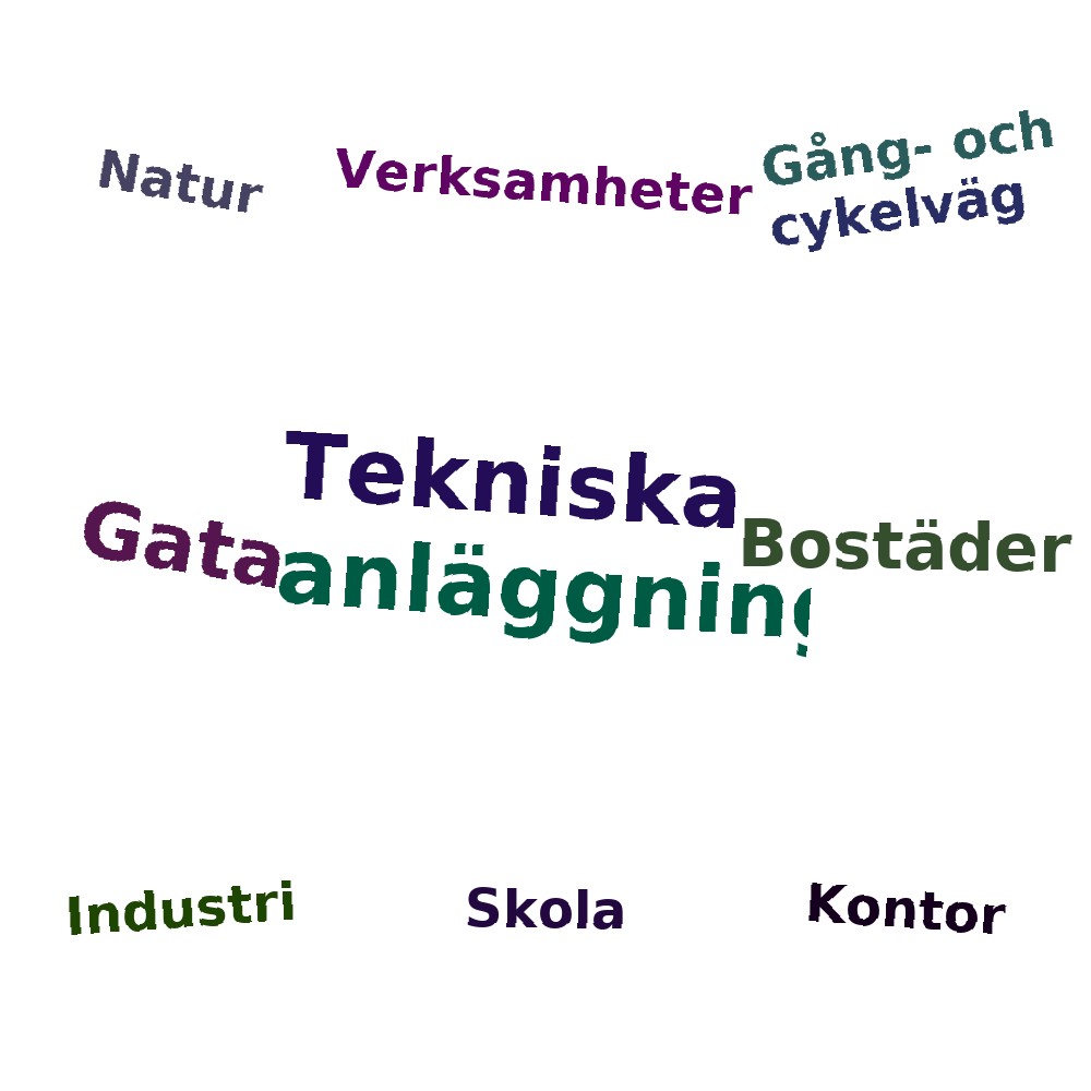 Ordmoln