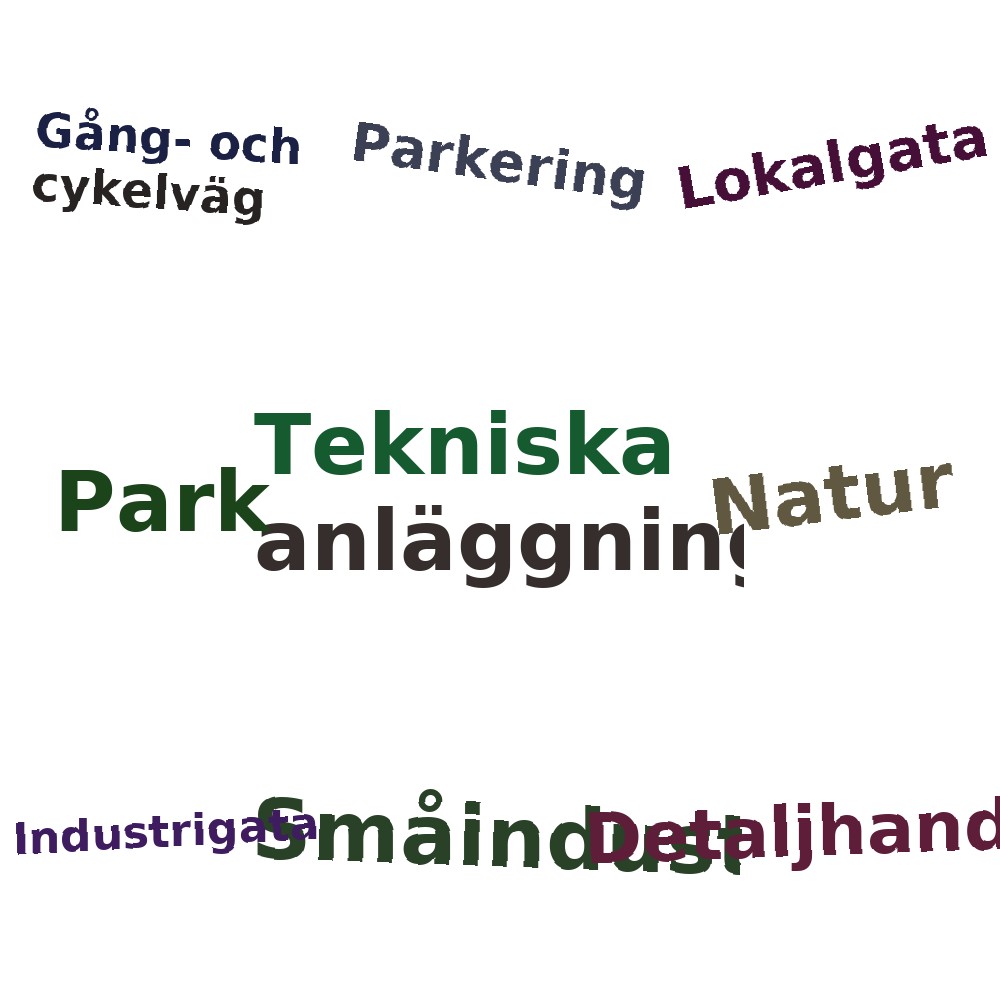 Ordmoln