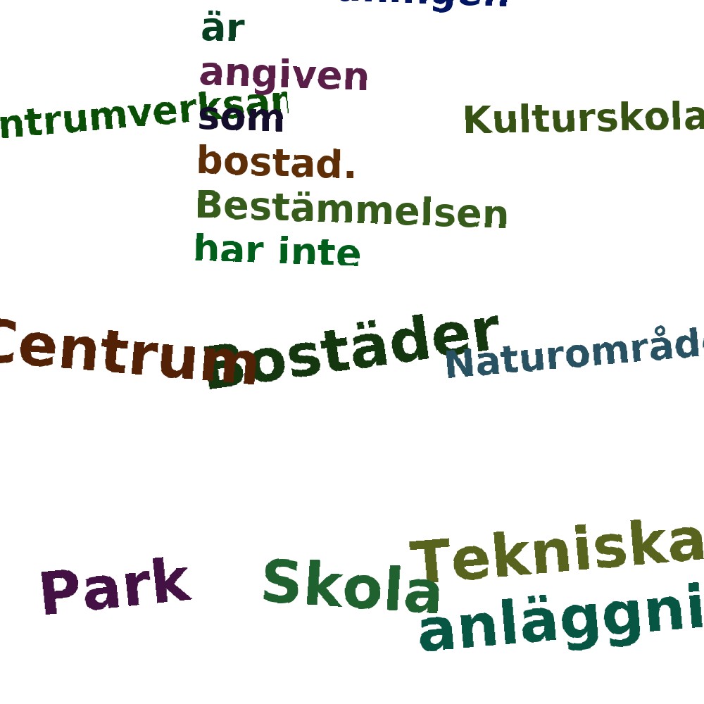 Ordmoln