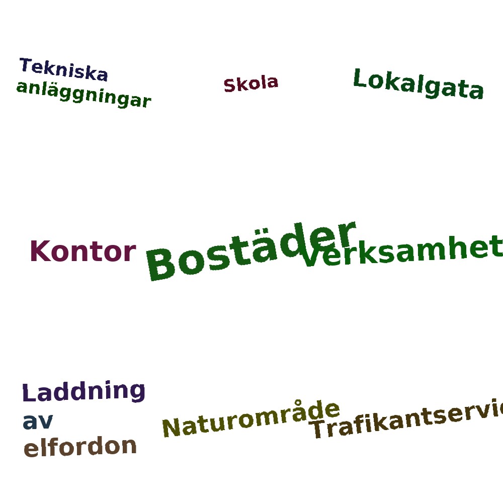 Ordmoln