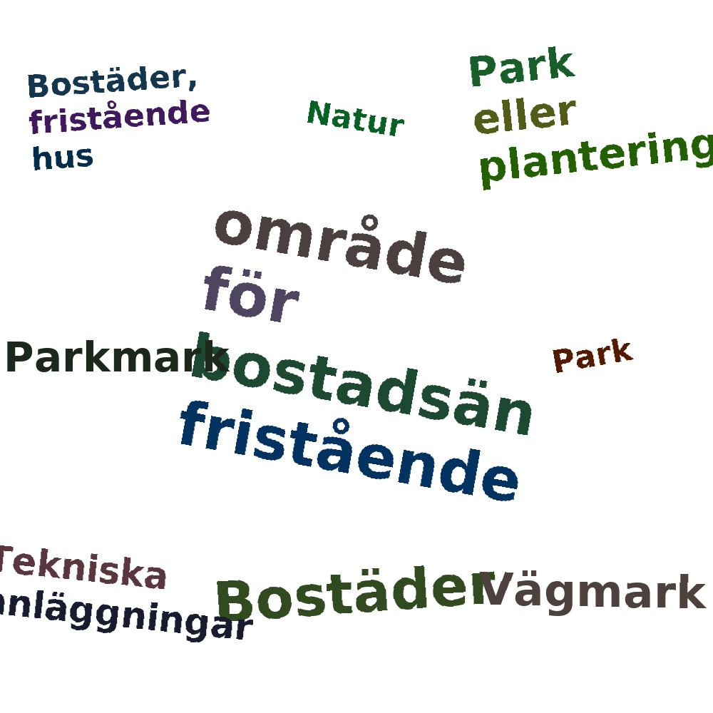 Ordmoln