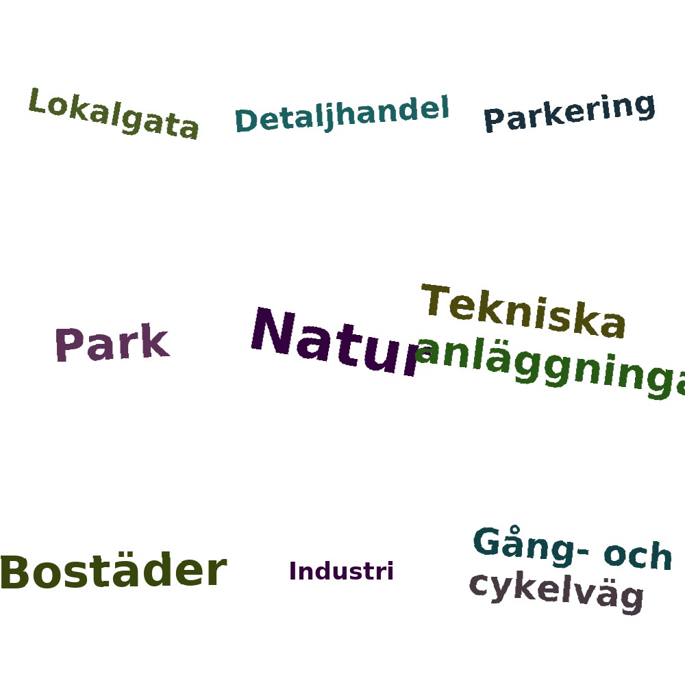 Ordmoln