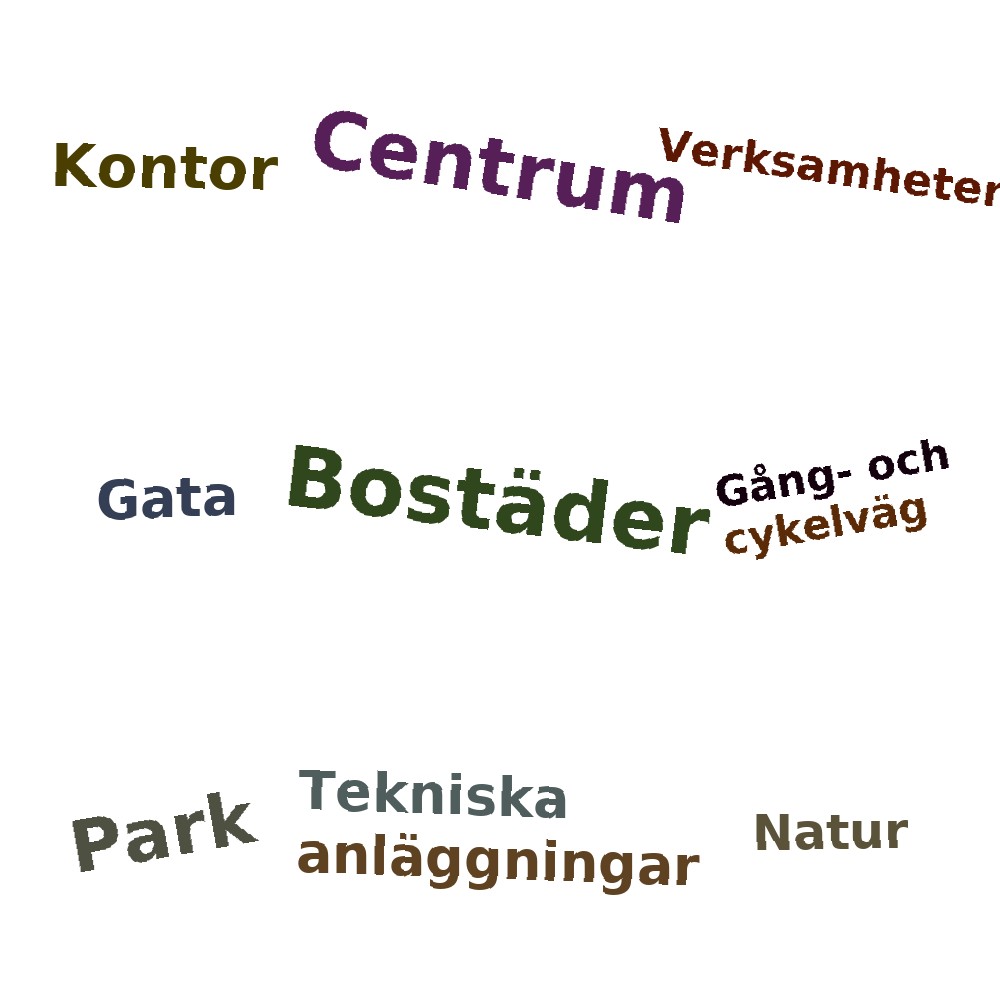 Ordmoln
