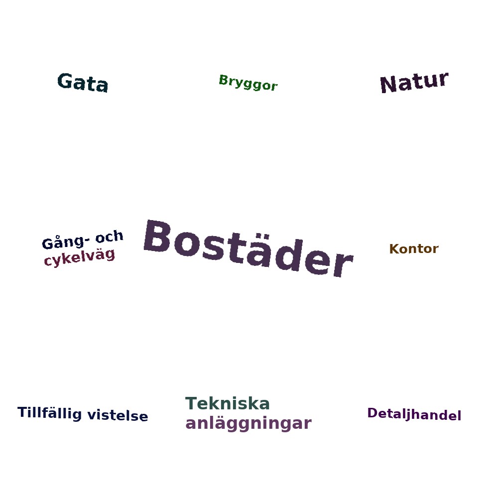 Ordmoln