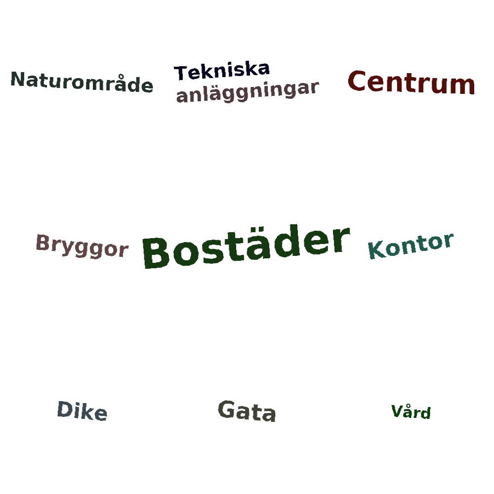 Ordmoln