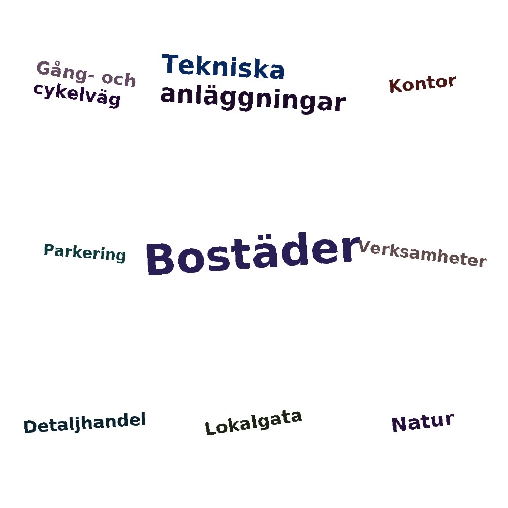 Ordmoln