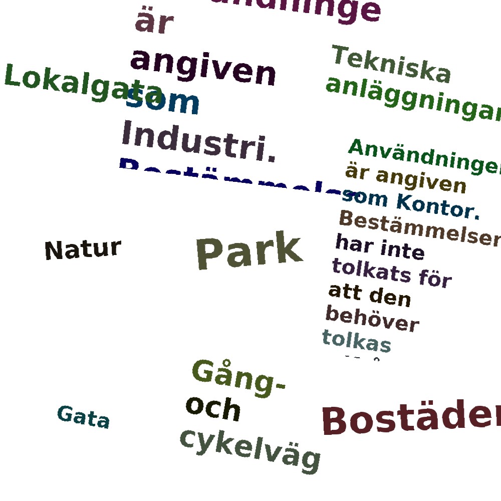 Ordmoln