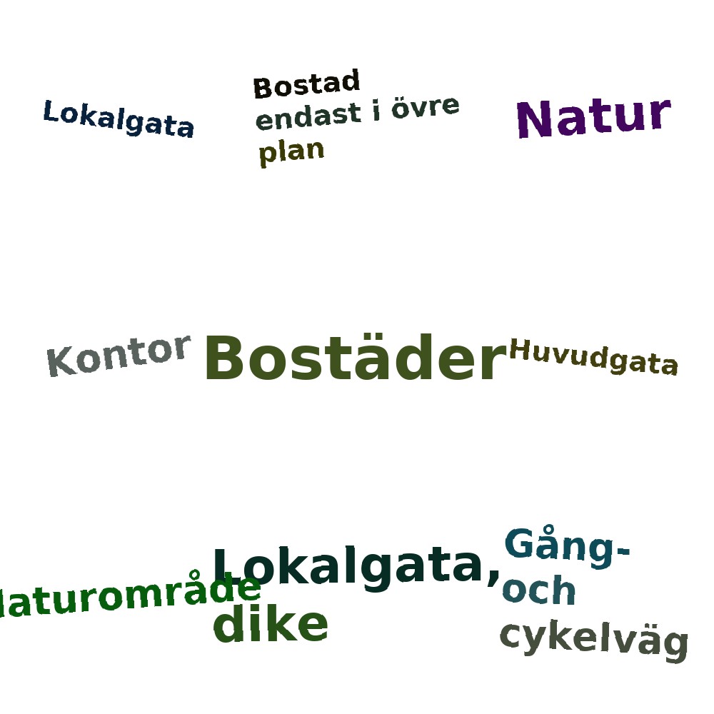 Ordmoln