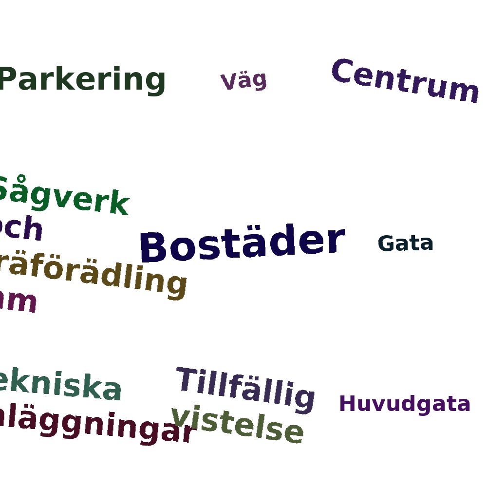 Ordmoln
