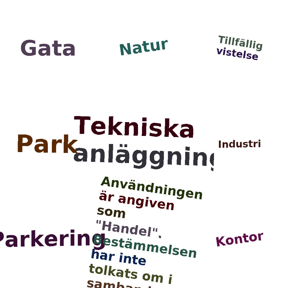 Ordmoln