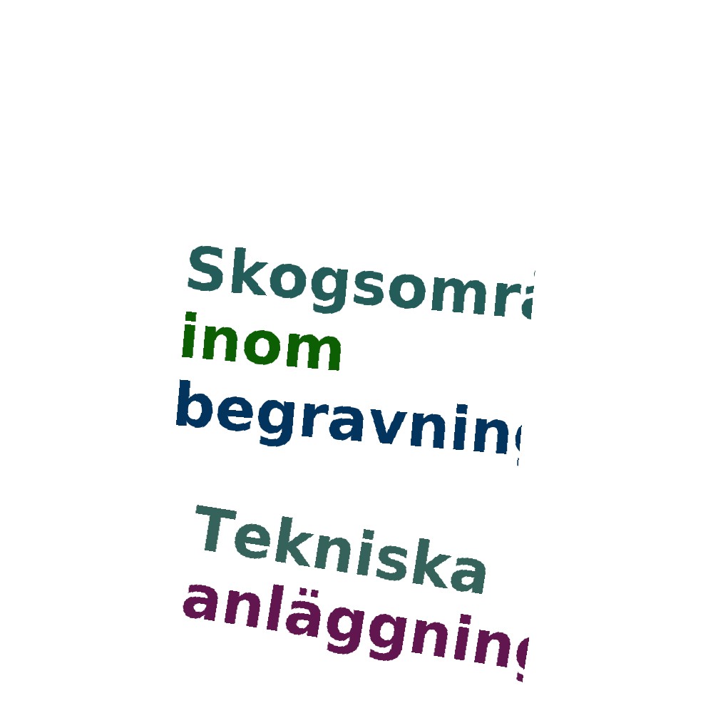 Ordmoln