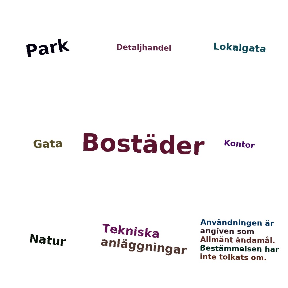 Ordmoln