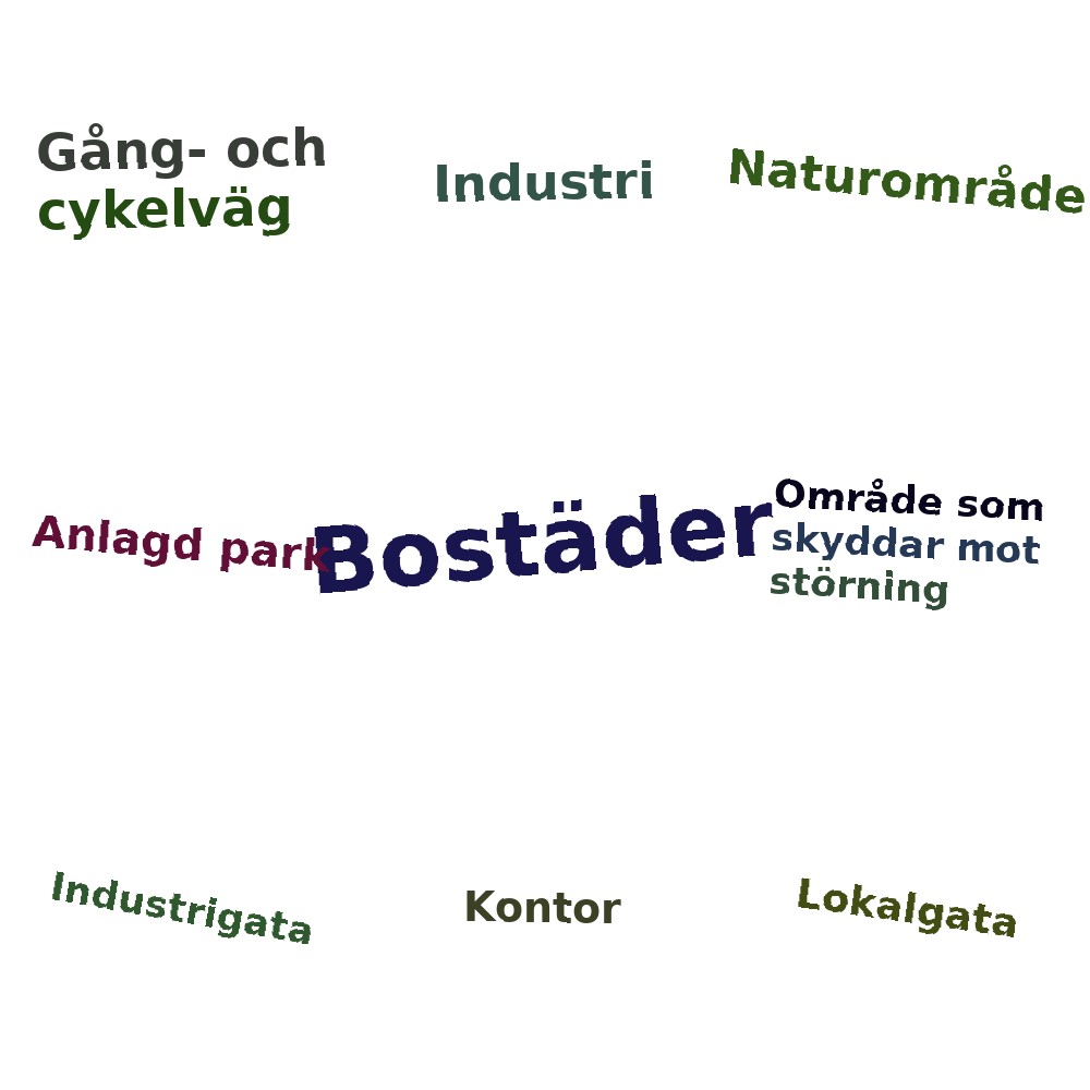 Ordmoln