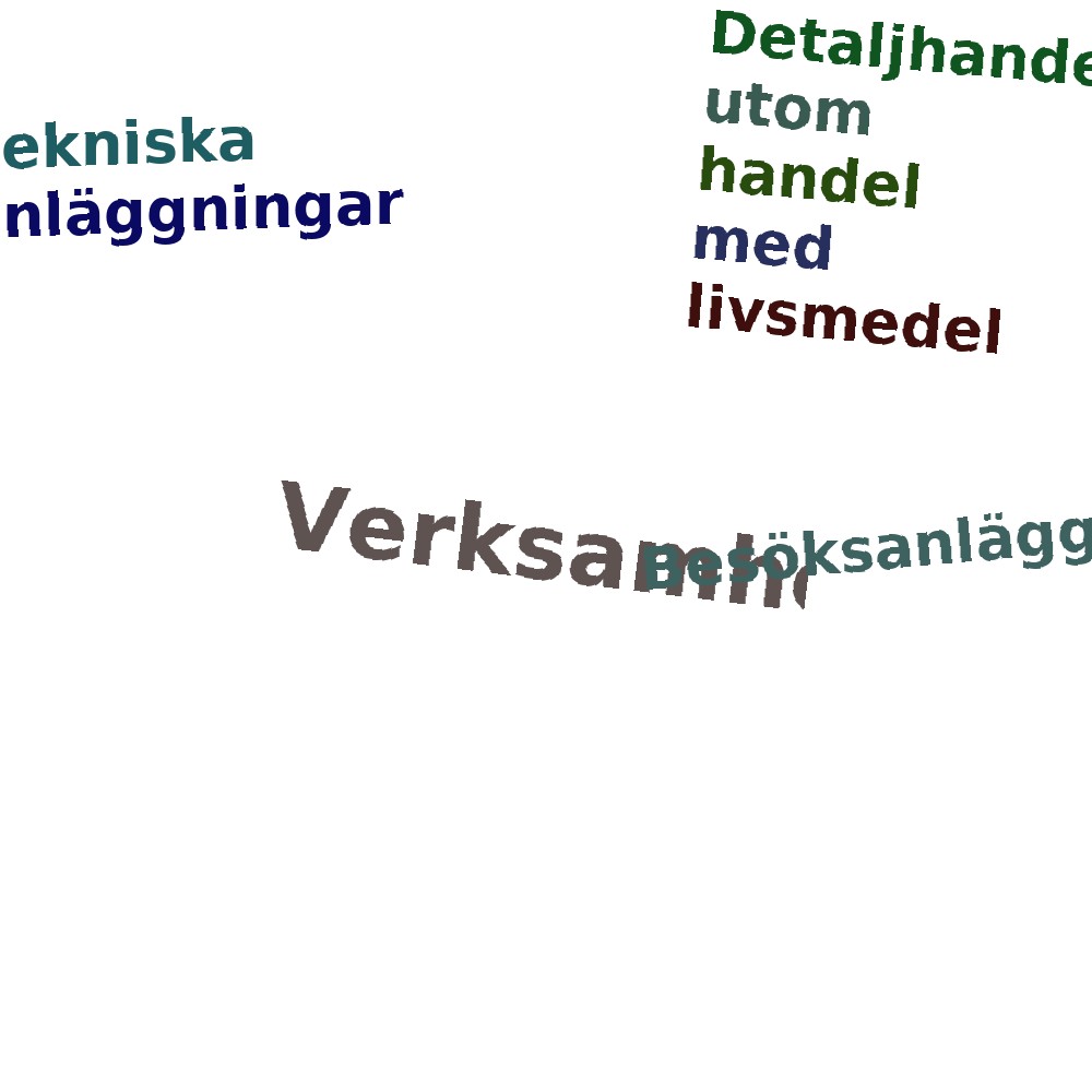Ordmoln