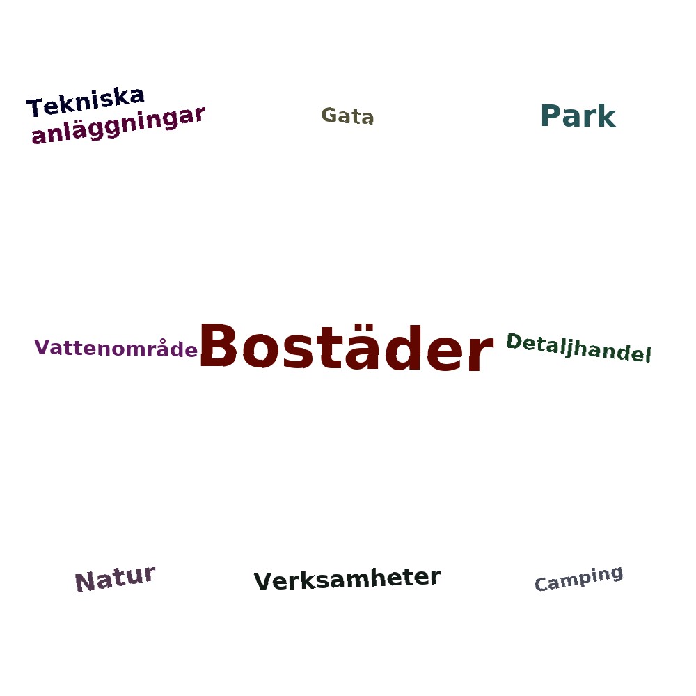Ordmoln