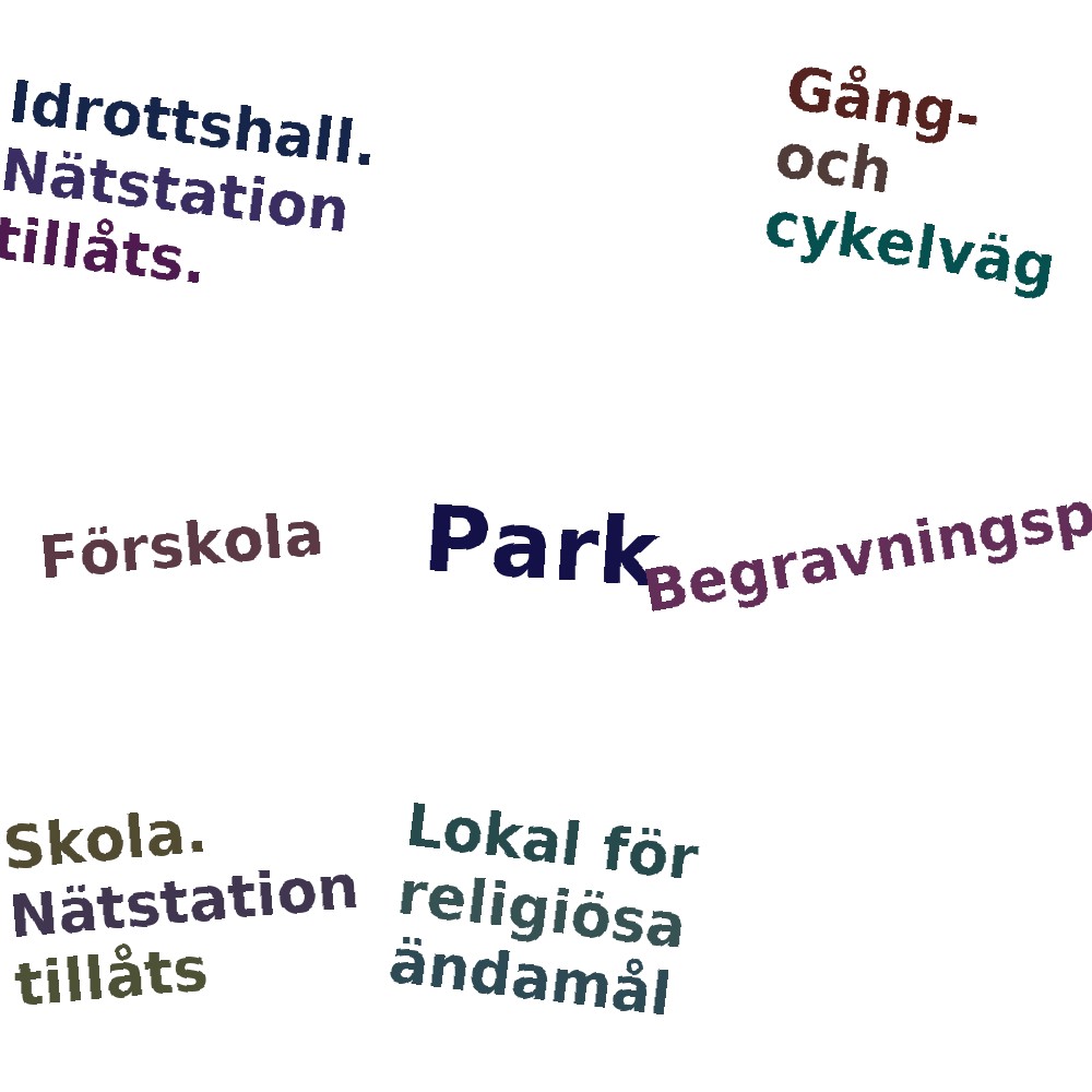 Ordmoln