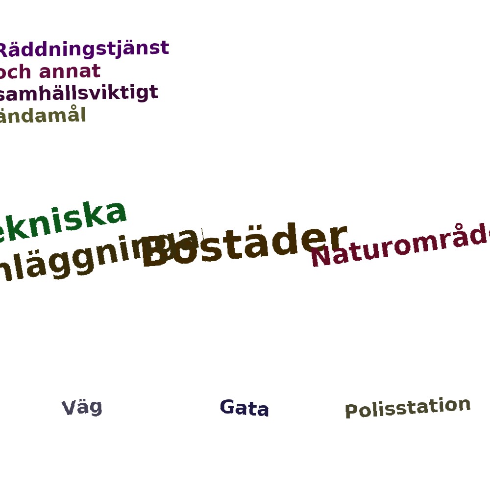 Ordmoln