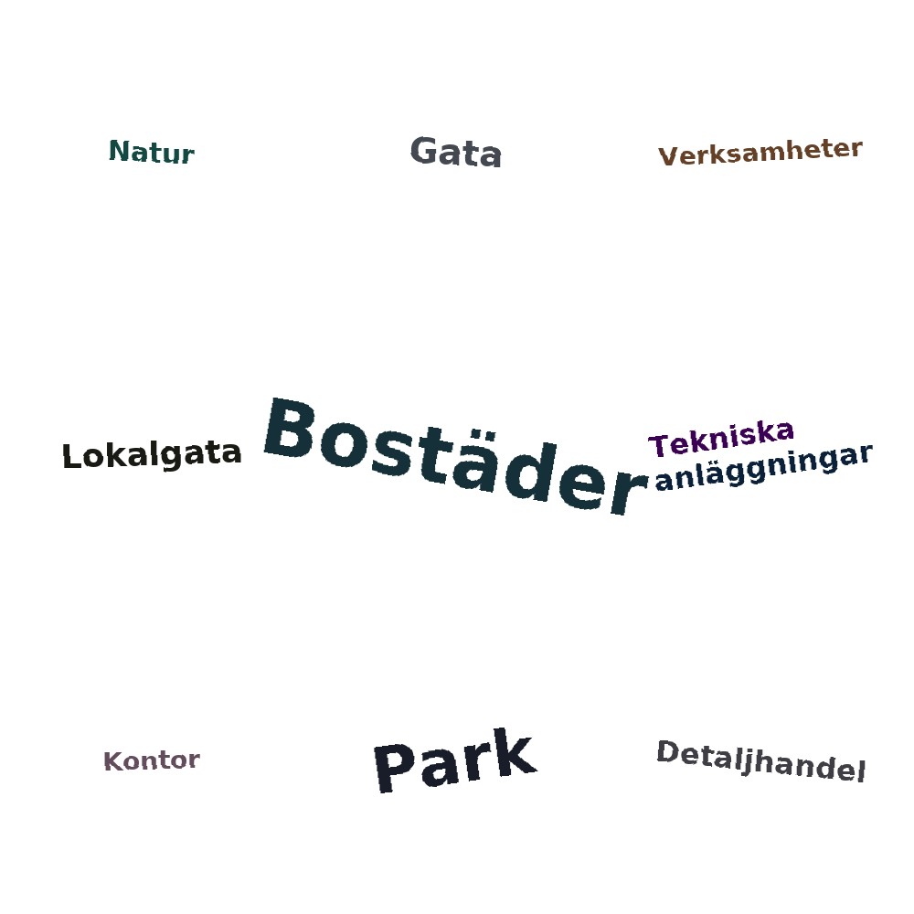 Ordmoln