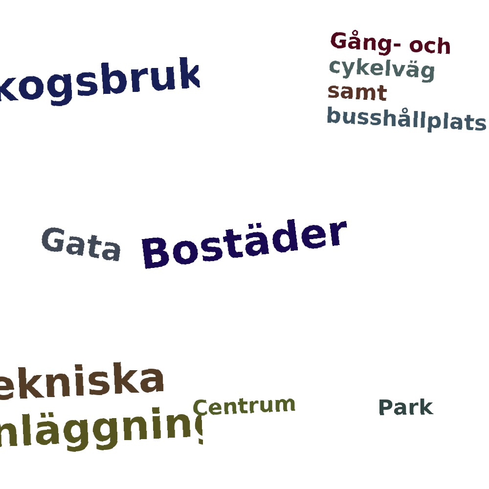 Ordmoln