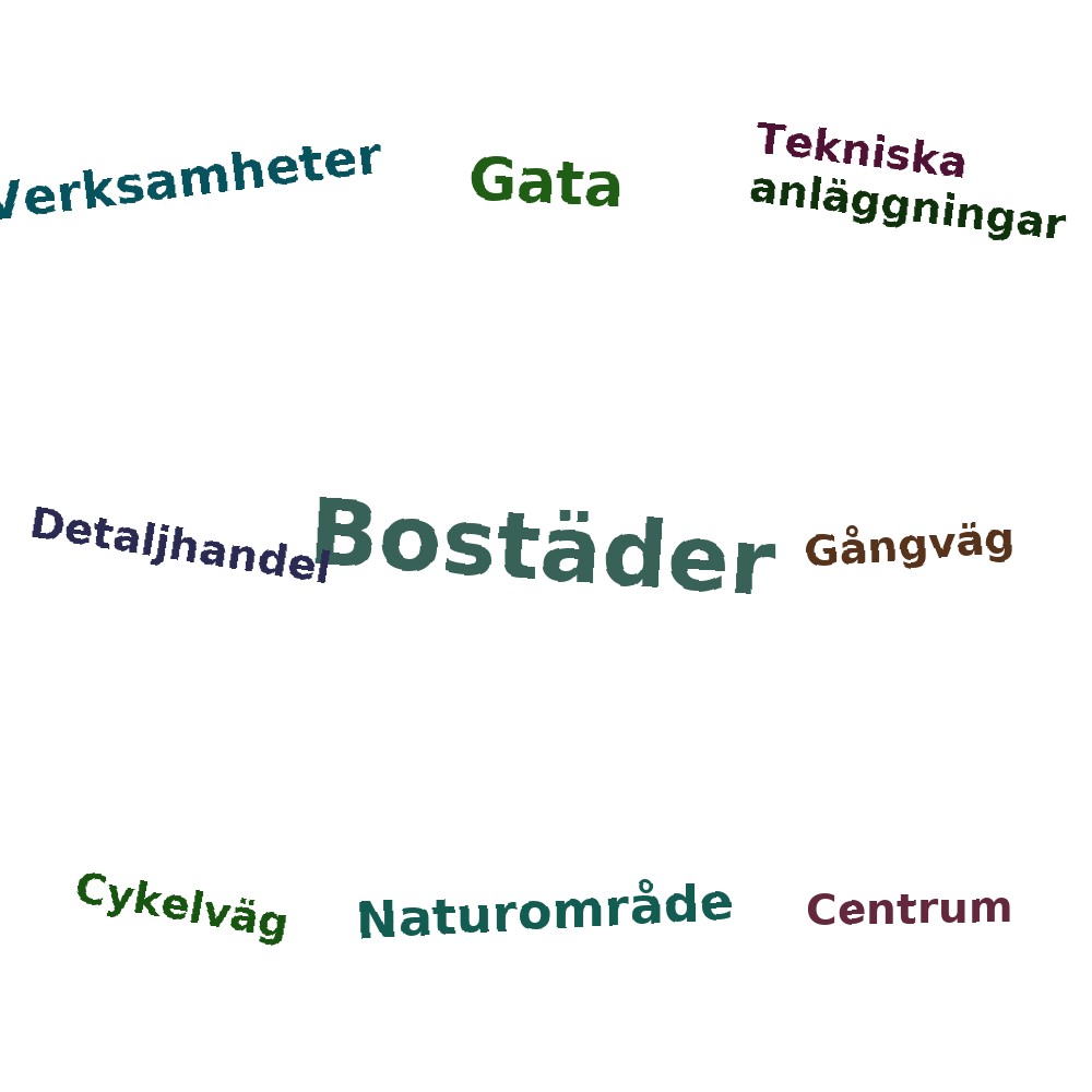 Ordmoln