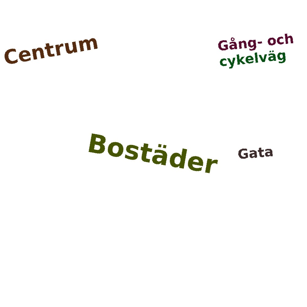 Ordmoln