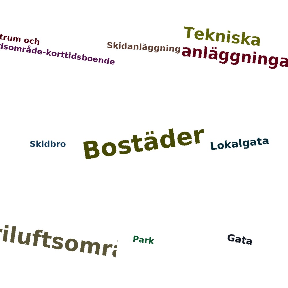 Ordmoln
