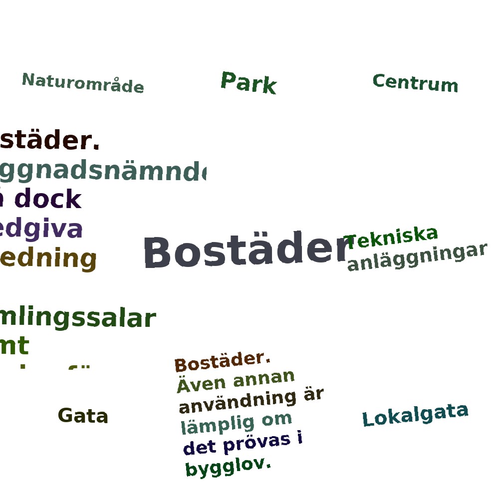 Ordmoln