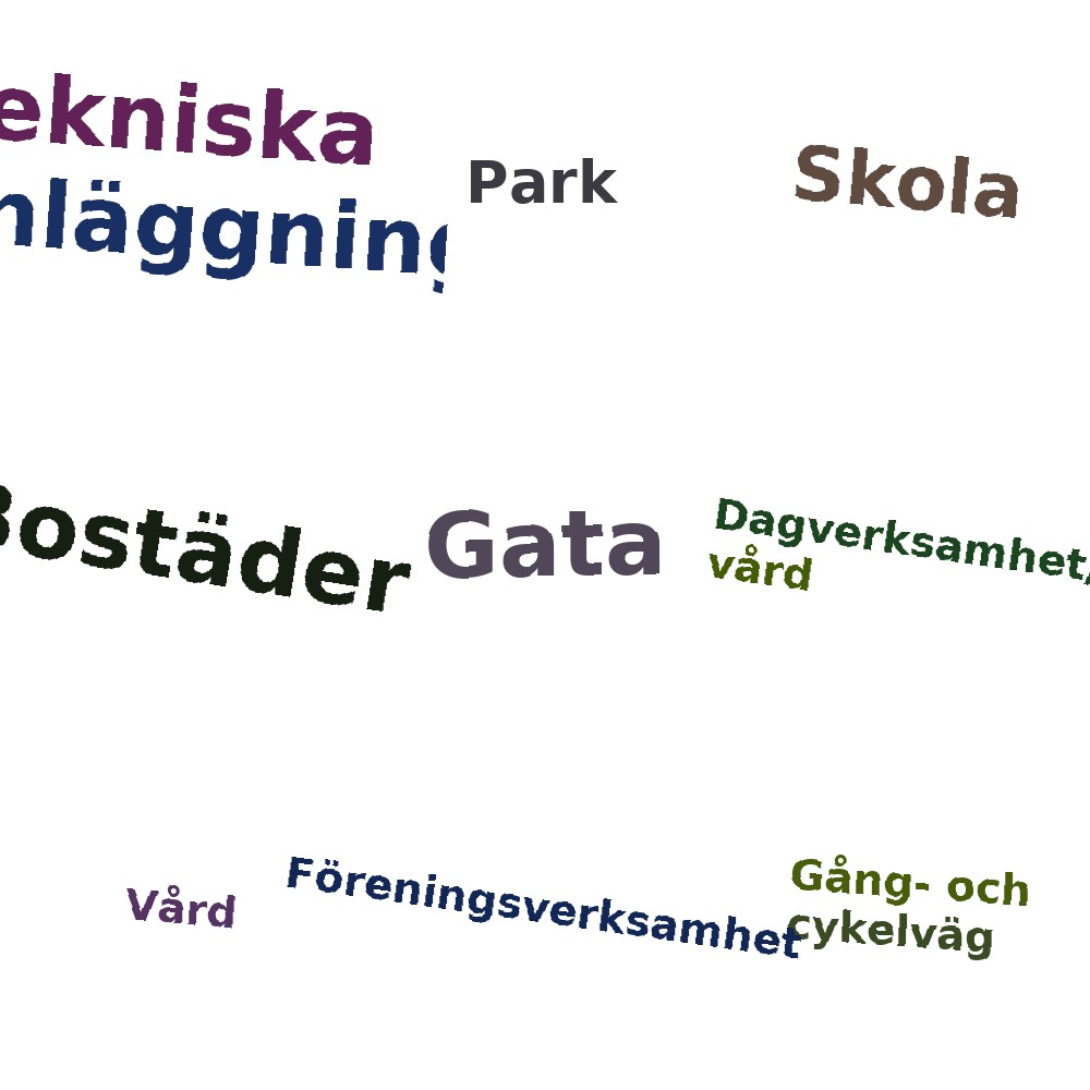 Ordmoln