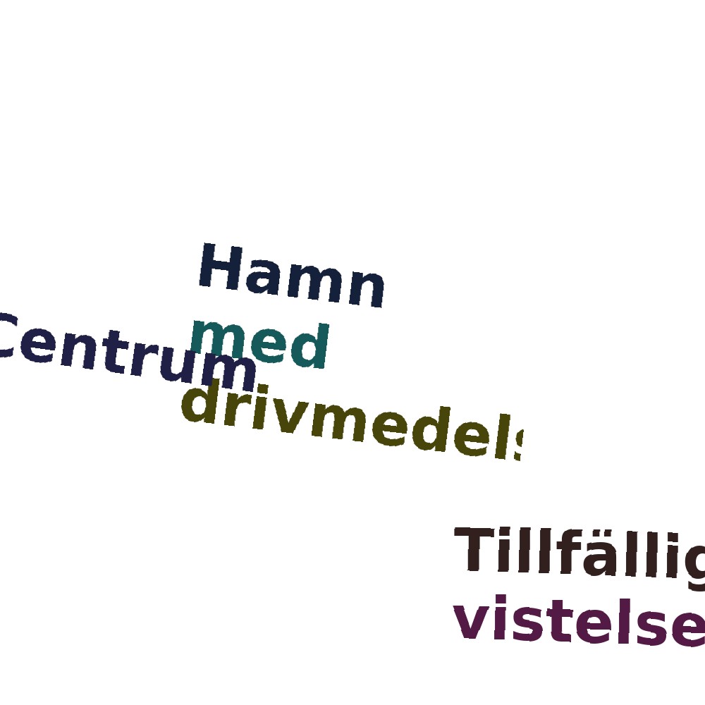 Ordmoln