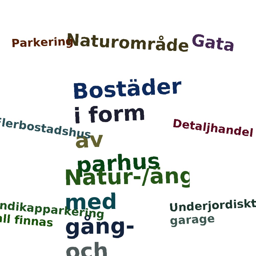 Ordmoln