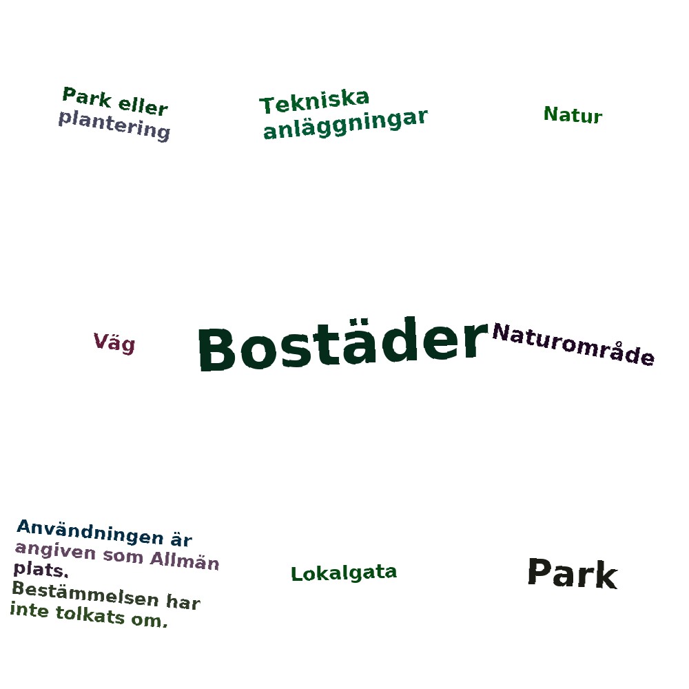 Ordmoln