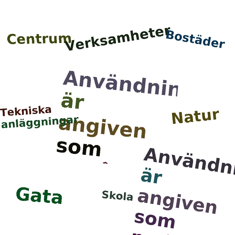 Ordmoln