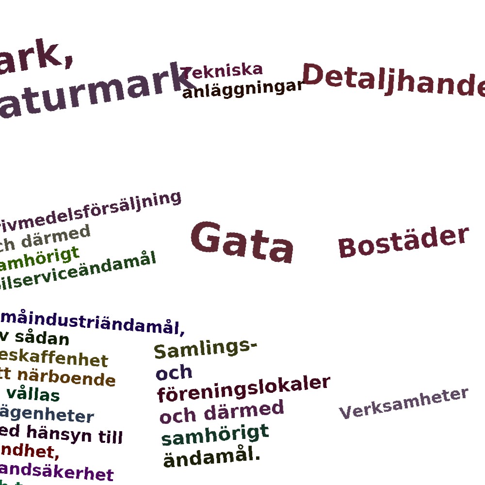 Ordmoln