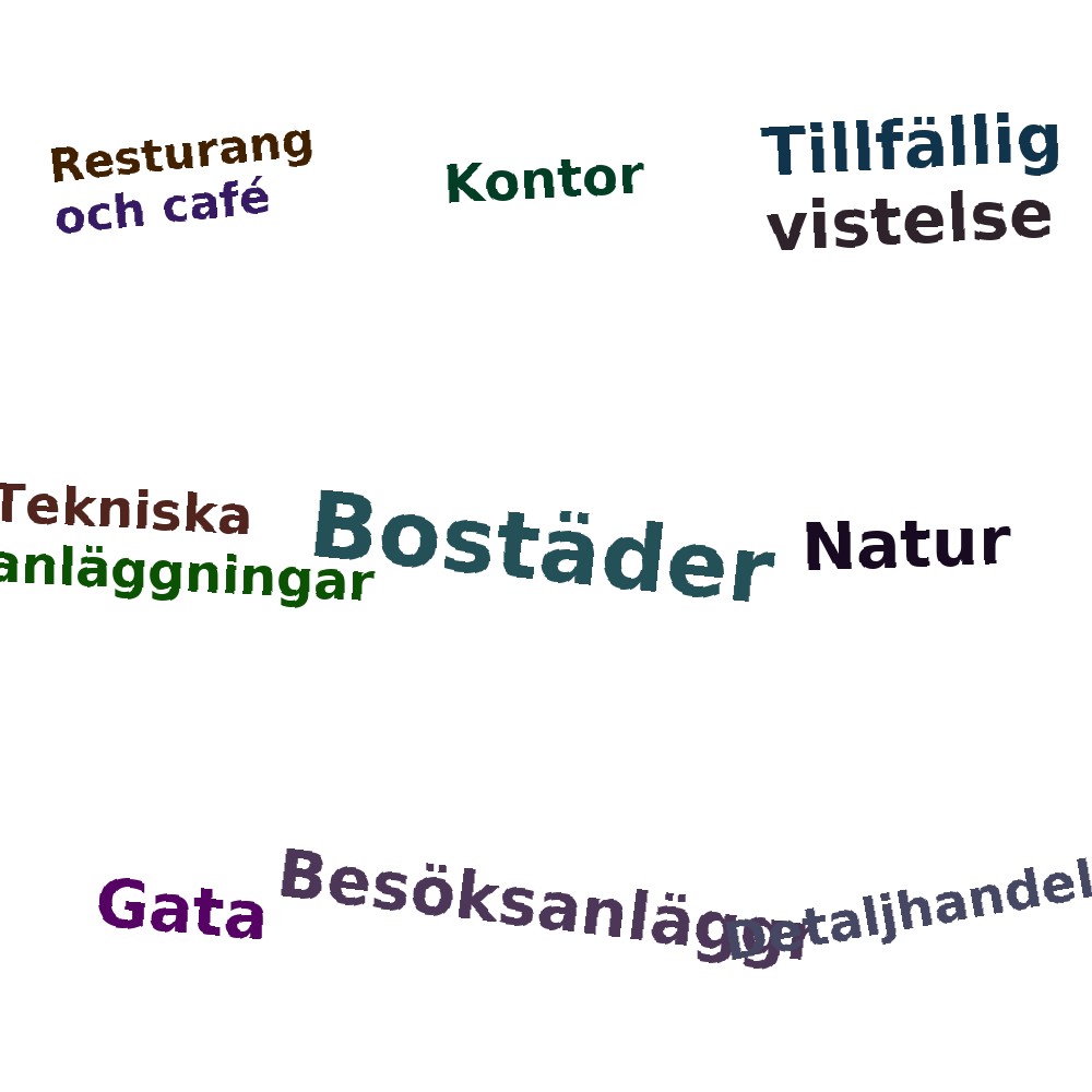 Ordmoln